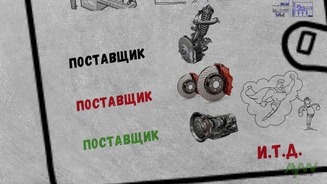 Отличие Оригинальных и Неоригинальных автозапчастей