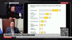 Антон Горелкин про «Яндекс»