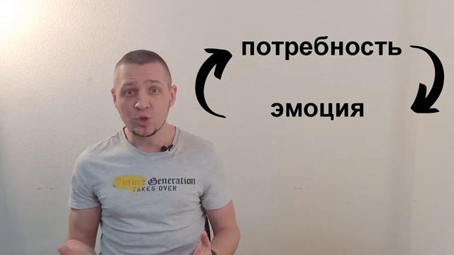Потребности, эмоции, мысли. Третье видео из серии - основы понимания от реальных многоженцев. смотреть онлайн