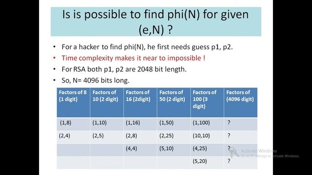 Encryption (RSA, AES) & Hashing , Symmetric vs Asymmetric, OpenSSL смотреть онлайн