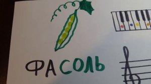 Урок 4. Нота Фа. Сольфеджио для детей.