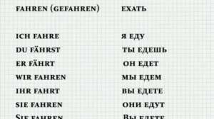 Полиглот немецкий за 16 часов. Урок 12 с нуля. Уроки немецкого языка с Петровым для начинающих