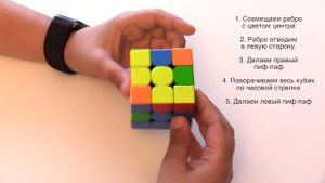 Как собрать Кубик Рубика 3x3 самым простым способом