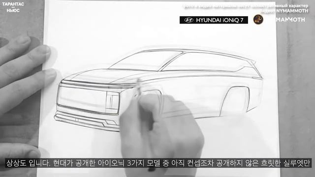 Бренд Ioniq раскрыл характеристики ещё не представленных электрокаров смотреть онлайн