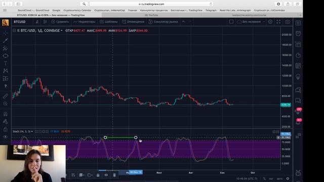 Скользящая средняя. Индикаторы основанные на скользящих средних. смотреть онлайн