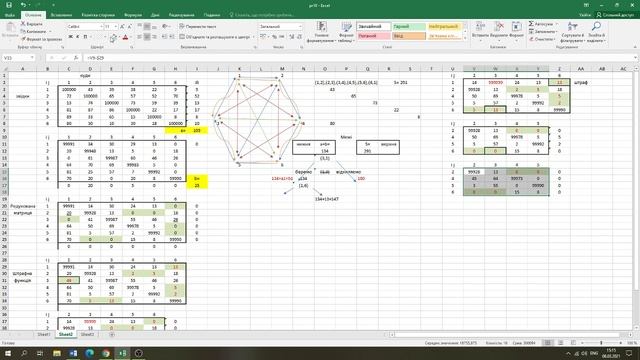 Дискретна математика. ЛР. Задача комівояжера. Угорський алгоритм смотреть онлайн