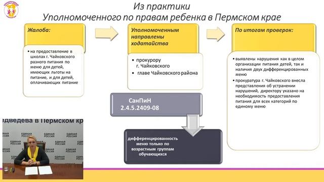 Организация питания в образовательных учреждениях ПК