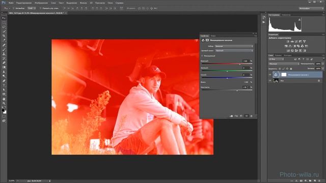 Chanel mixer in Photoshop (Микширование каналов)