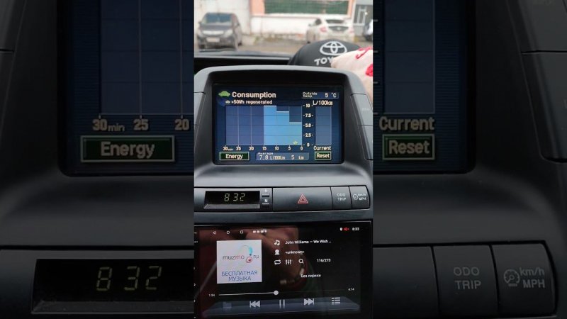 Тойота Приус 20 расход по городу первая контрольная отметка. Toyota Prius 20.