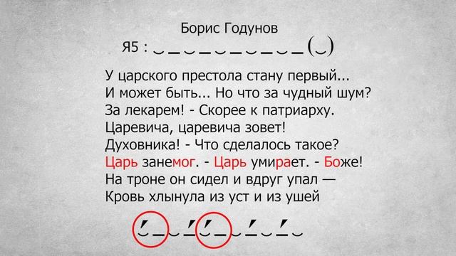 Ритм и смысл. Функции ритма в поэзии. Ч 2. Ритмический рисунок смотреть онлайн