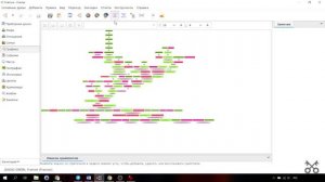 Gramps 5 ? Вывод древа на печать через А4, отчет в виде древа, варианты просмотра древа как схемы