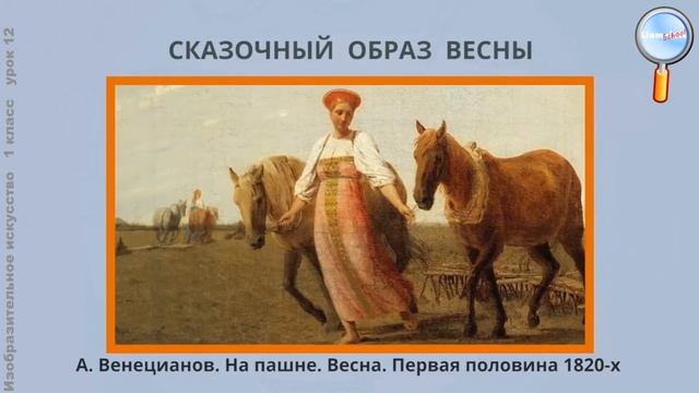 ИЗО 1 класс (Урок№12 - Народный костюм.)