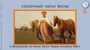 ИЗО 1 класс (Урок№12 - Народный костюм.)