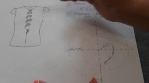 Моделируем блузку с кокилье по просьбе подписчиков