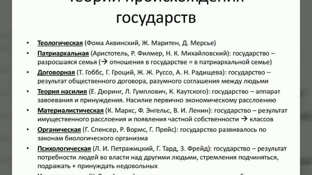 Как появилось государство? (теории происхождения государств).