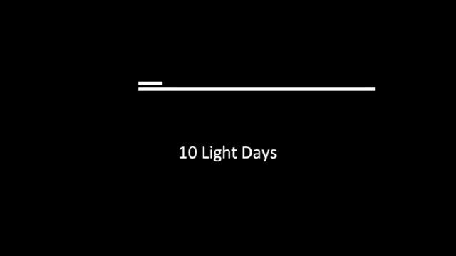 Earth and Stars Size Comparison - Universe Size Comparison 2016