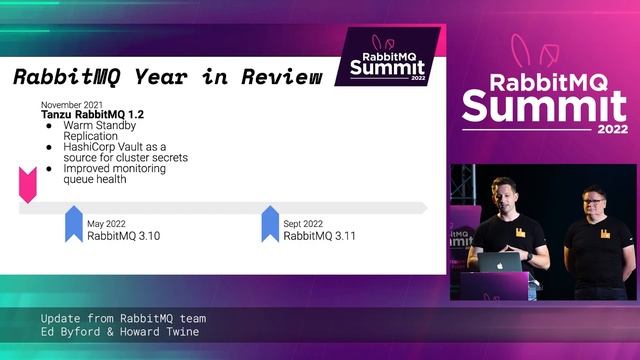 Update from RabbitMQ Core Team | Ed Byford & Howard Twine | RabbitMQ Summit 2022 смотреть онлайн