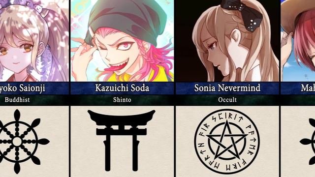 Danganronpa Characters And Their Religions