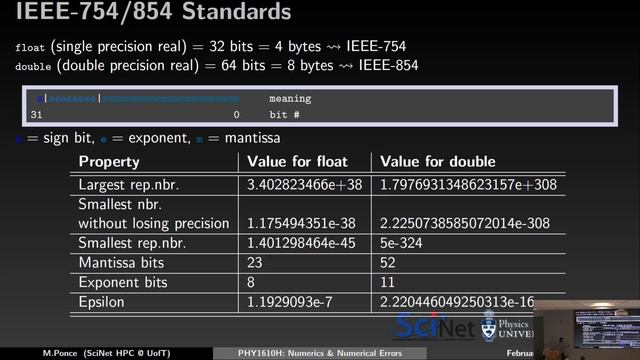 Scientific Computing for Physicists - Lecture on Numerics and Numerical Errors смотреть онлайн