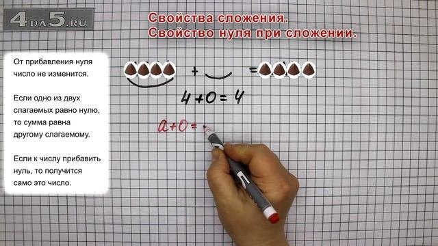 Свойство нуля при сложении.