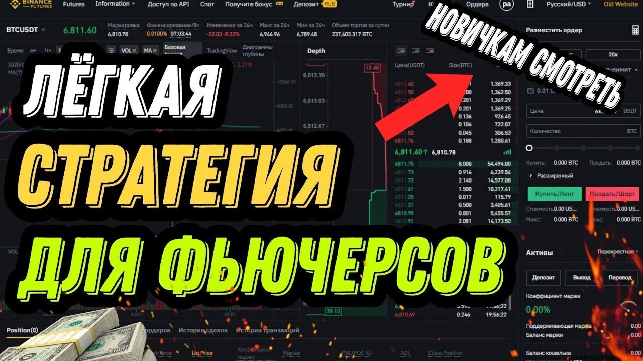 Binance - основы фьючерсов и спотовой торговли