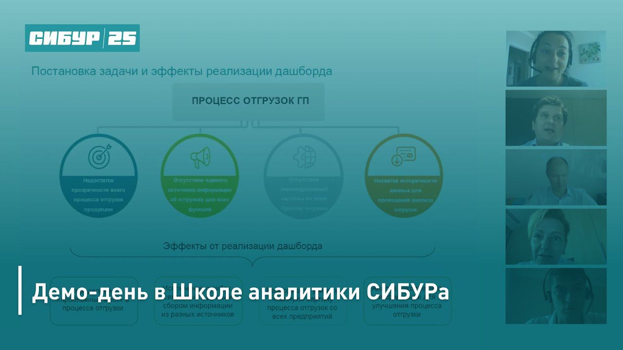 Курсы аналитик данных. Школа аналитиков данных. Школа аналитиков данных. Уральская летняя школа информационных технологий 94. Школа аналитиков данных.