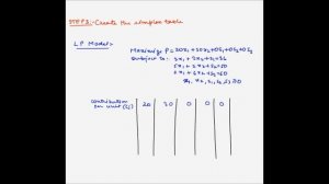 Simplex method - Example 1 - Maximization - Part 1