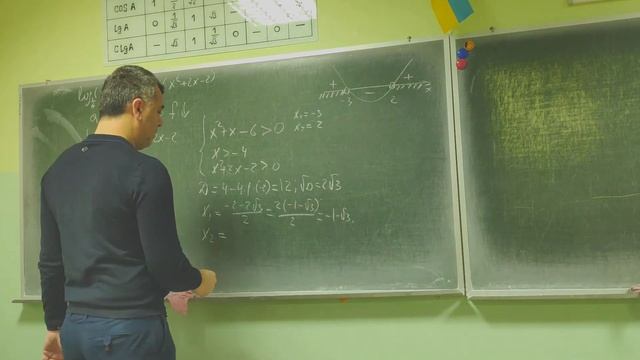 Решение логарифмических неравенств. смотреть онлайн