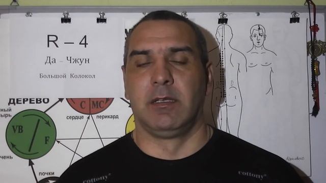 Универсальность Точки Да-Чжун R-4.