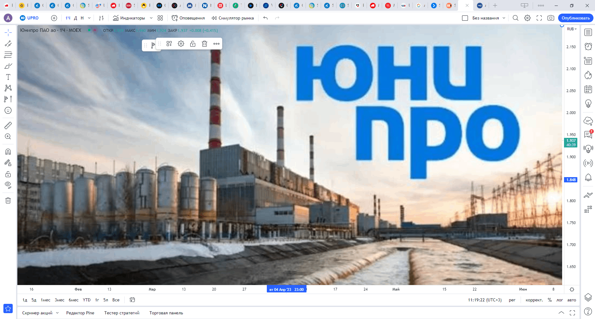 Обзор акции ЮНИПРО.