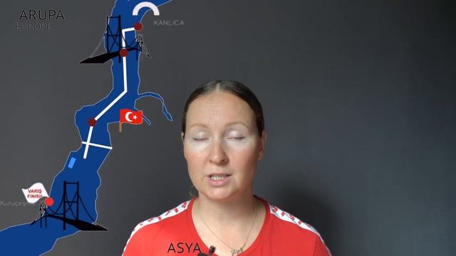 Заплыв через Босфор/Как правильно плыть/Ориентиры смотреть онлайн