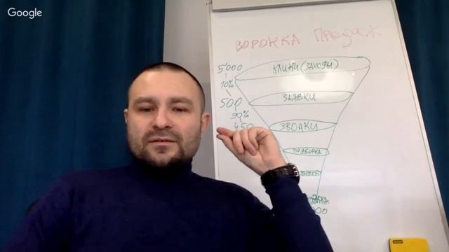 ПТЦ - вебинар 2