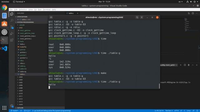 03-19。make file只編譯變動的檔案，git clone從github抓程式碼下來，gcc -g除錯，gcc -O3，xmm指令集最新是AVX512，可以一道指令處理多個資料，常用於影像處 смотреть онлайн