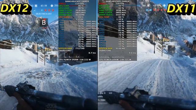 DX11 VS DX12 Battlefield V Closed Alpha 1080P High Settings | GTX 1080 Ti | i7 8700K 5GHz смотреть онлайн