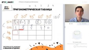 Как запомнить тригонометрическую таблицу за 5 минут?