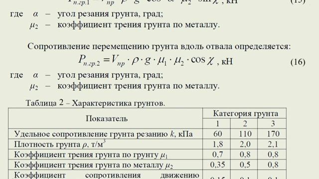 Тяговый расчет землеройно-транспортных машин
