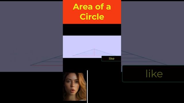 Maths Gif: Area of a circle and formula derivation animation