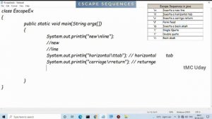 1.12.Escape Sequences or Escape codes in java tutorial in TELUGU