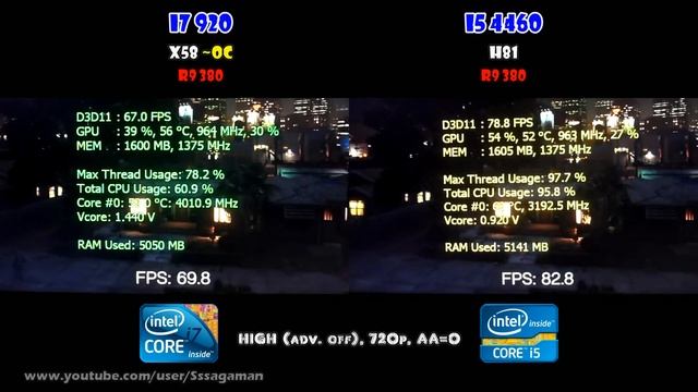 CPU WAR: GTA V/5 - i5 4460 vs i7 920 @ R9 380 | Split-screen comparison смотреть онлайн