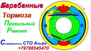 Замена Тормозных Колодок Правильный Ремонт механизма Барабанного Тормоза.