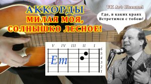 Милая моя Аккорды ? Юрий Визбор ♪ Разбор песни на гитаре ♫ Гитарный Бой для начинающих