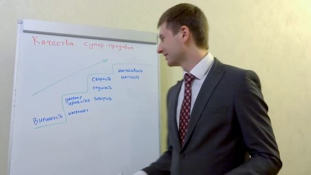 Качества супер продавца. Лучший, идеальный продавец
