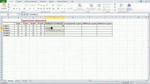 Використання функцій суми, середнього, min, max в Excel