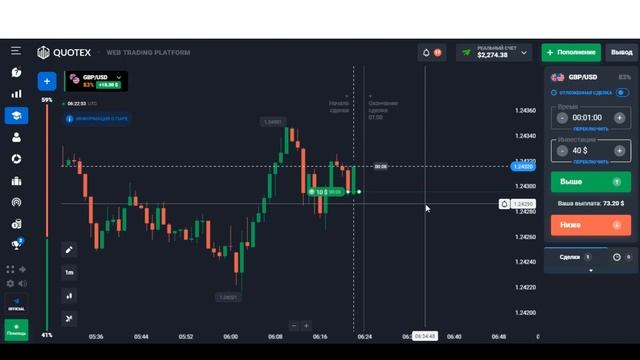 БИНАРНЫЕ ОПЦИОНЫ ТОРГОВЛЯ В ПЛЮС ПО СТРАТЕГИИ- Бинарные опционы 2023.