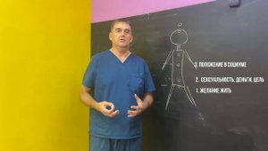 7 чакр. Что такое чакры человека и для чего нужны. Расположение чакр на теле человека и их значение