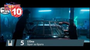 ТОП-10 Самых Популярных Саундтреков к Российским Фильмам на ZAYCEV.NET | ЗАЙЦЕВ.НЕТ |