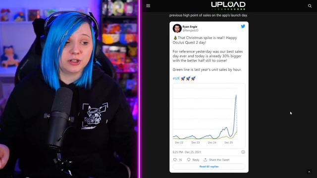 VR Is NOT Dead - Crazy Holiday Sales For Virtual Reality Devs смотреть онлайн