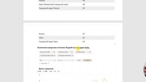 Мясо для собак