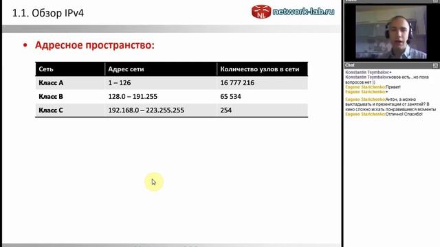 Из чего состоит IPv4 адрес? смотреть онлайн
