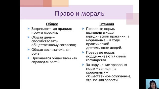 Аюпова З.К. - Право с системе социальных норм Лекция 7 смотреть онлайн